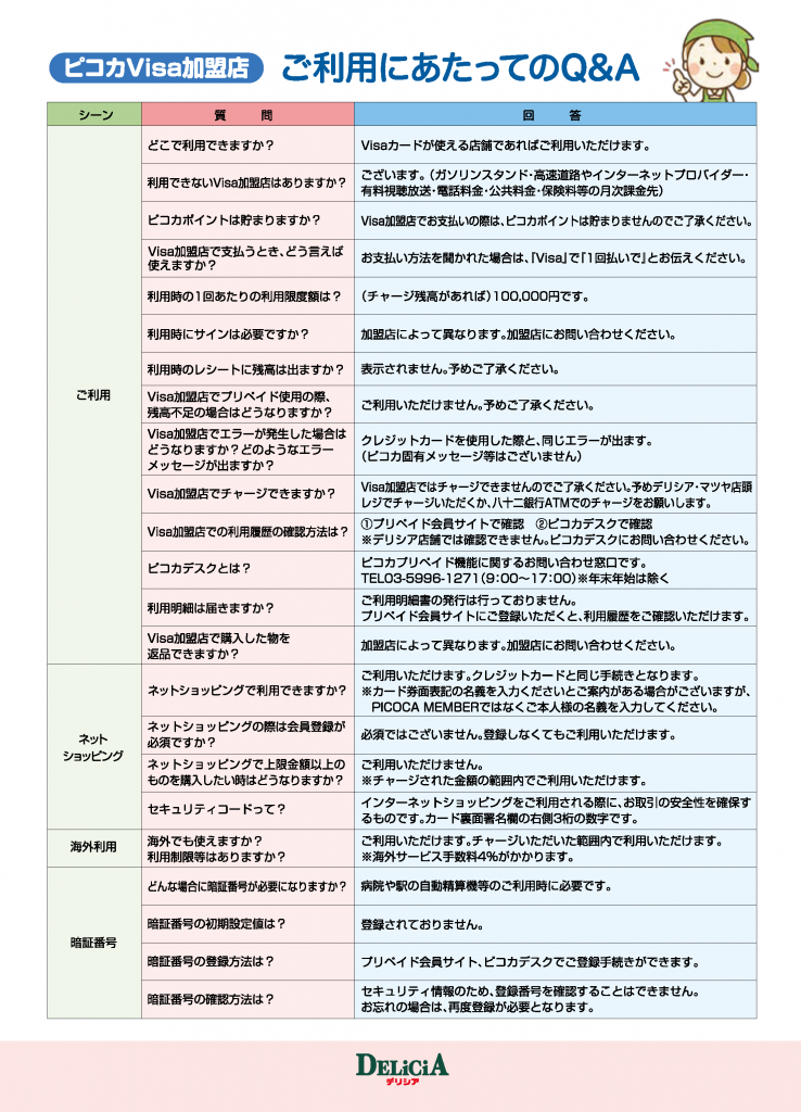 VIsa加盟店ご利用にあたってのQ&A